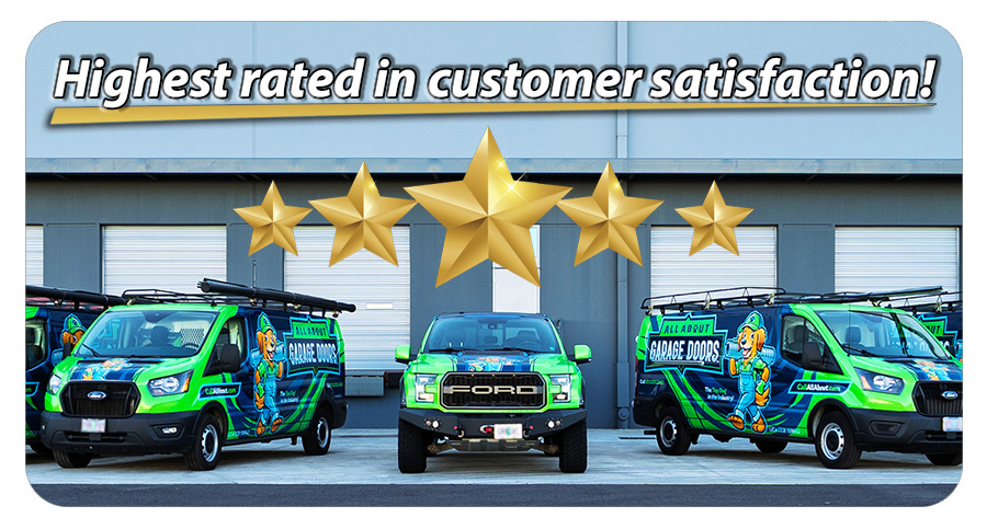 All About Garage Doors Banner Mobile